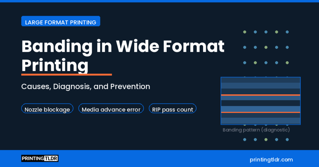 Banding in wide format printing — diagnostic guide showing horizontal banding patterns and root causes for eco-solvent and latex printers