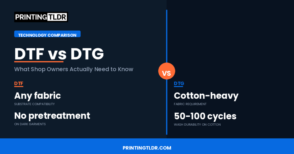 DTF vs DTG printing comparison showing fabric compatibility, pretreatment requirements, and wash durability for garment decoration shops
