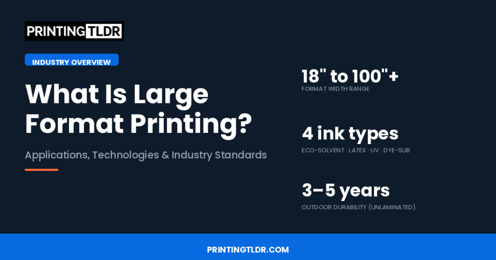 Large format printing overview showing four ink technologies: eco-solvent, latex, UV, and dye-sublimation printing for signage and display graphics